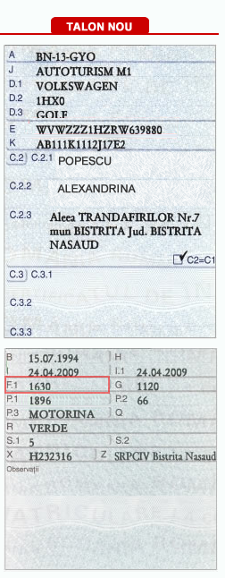 Greutate totală pe talon
